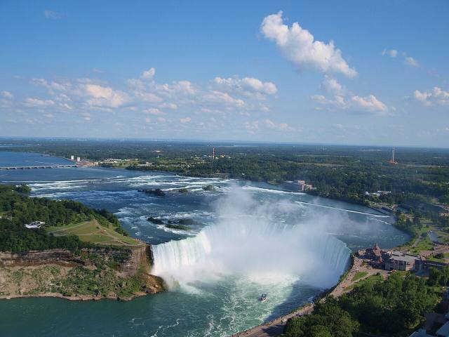 Niagara Falls — 2